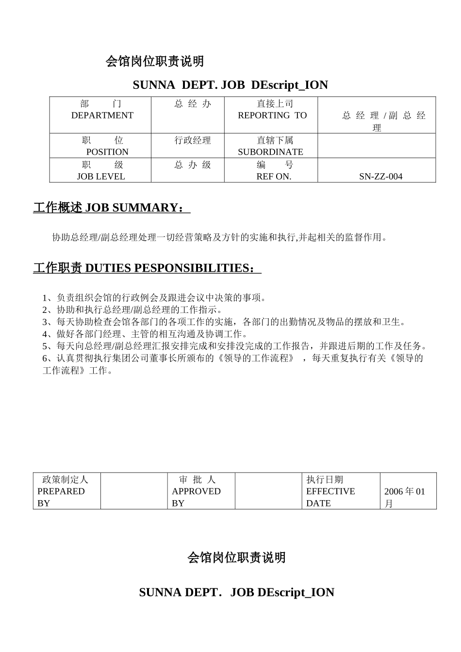 会馆岗位职责说明_第2页
