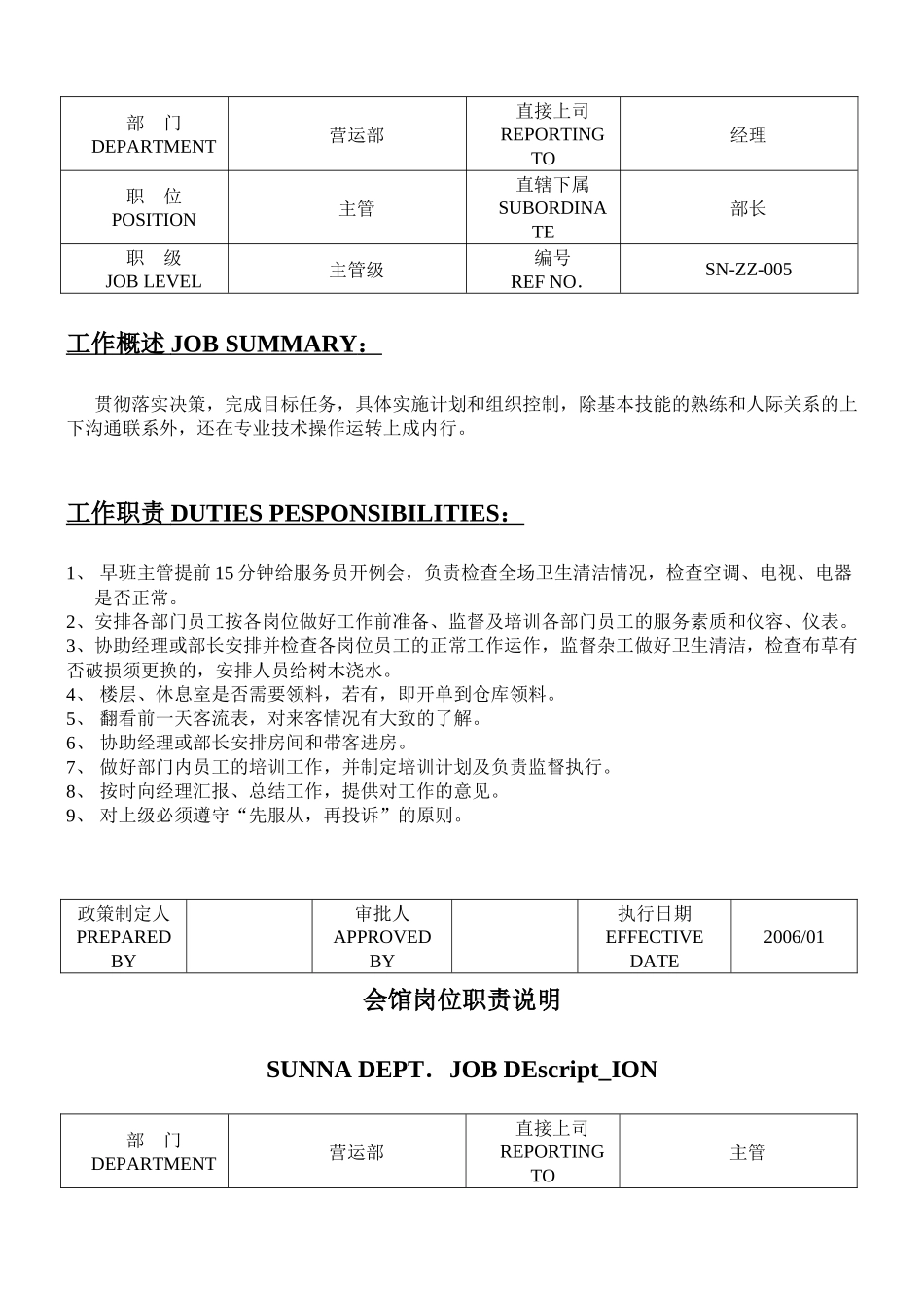 会馆岗位职责说明_第3页
