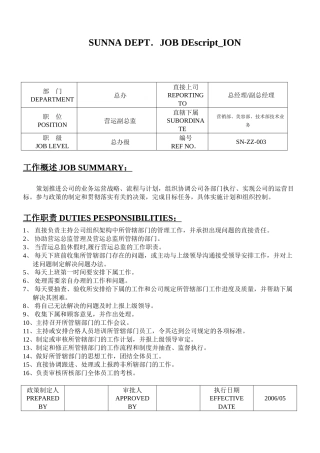 会馆岗位职责说明