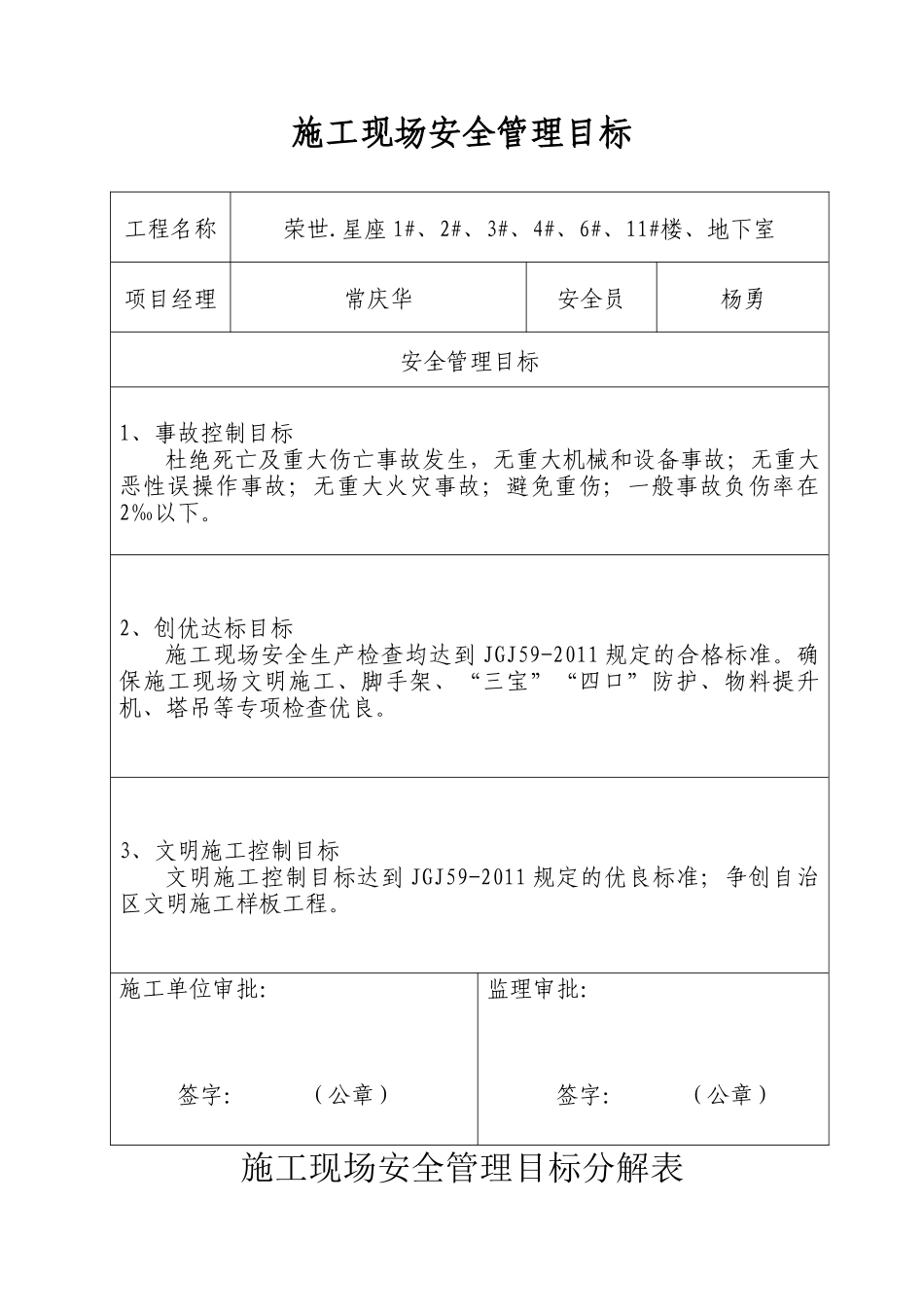 安全生产管理资料表格用_第3页
