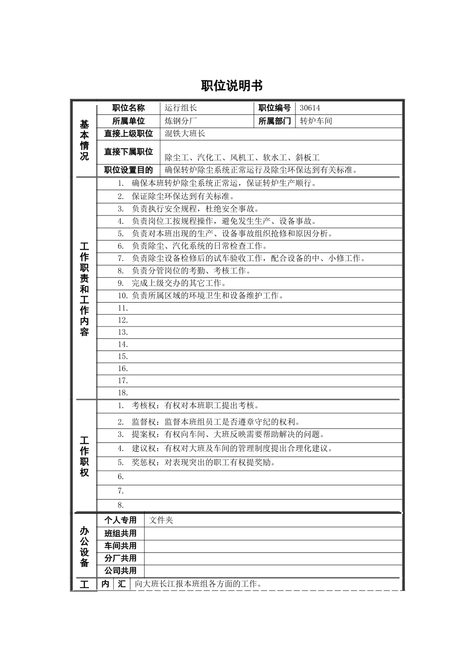 德龙钢铁-运行组长职位说明书_第1页