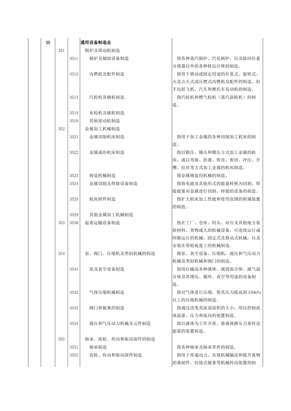 通用设备制造业_第1页
