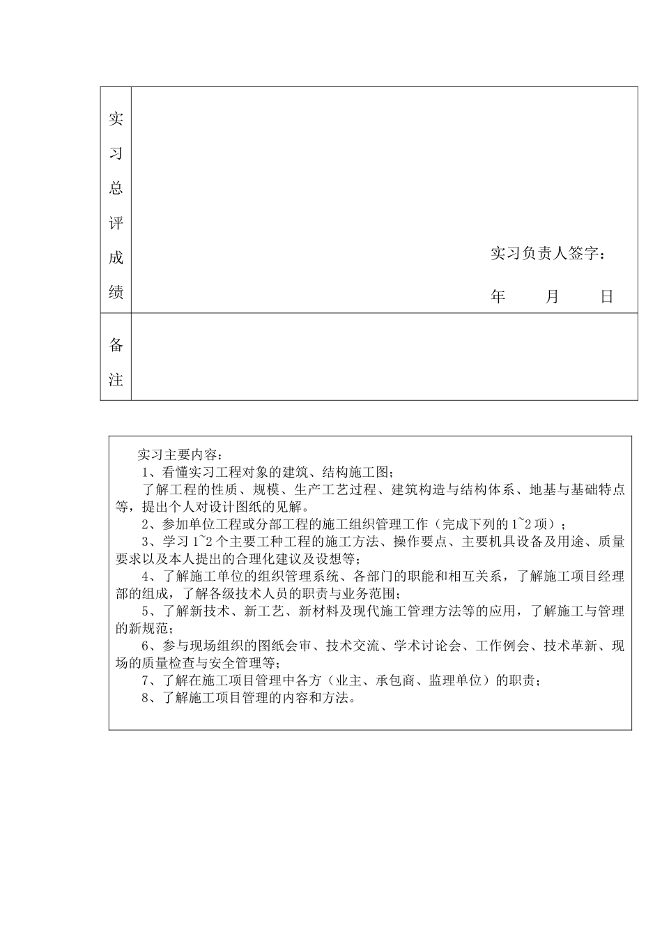 建筑工程学院工程管理专业生产实习报告_第3页