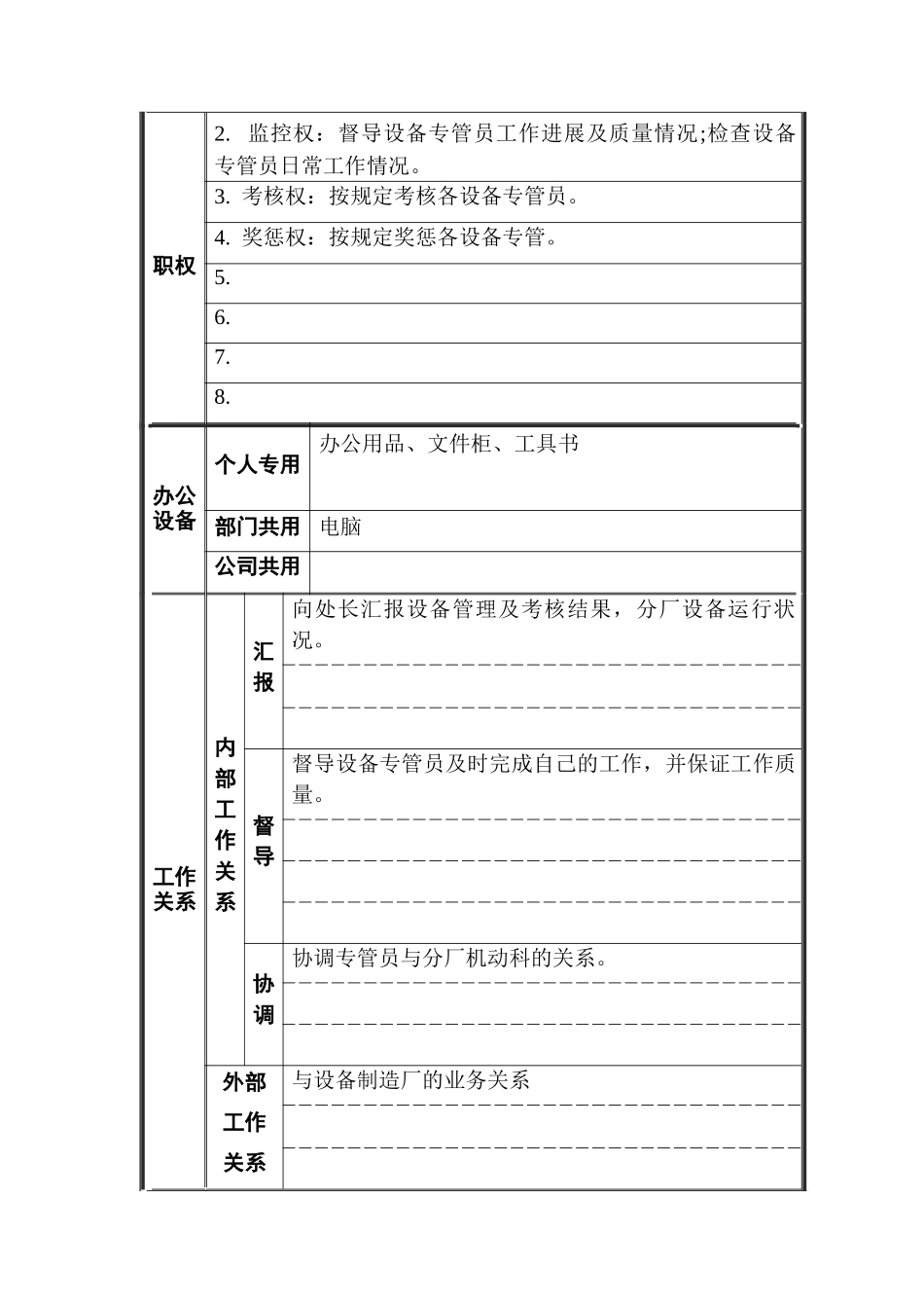 机动处设备组长职位说明书_第2页