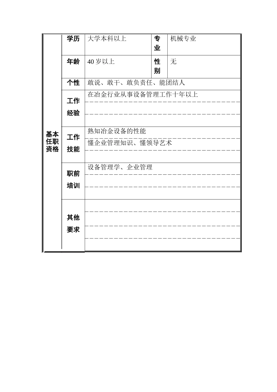 机动处设备组长职位说明书_第3页