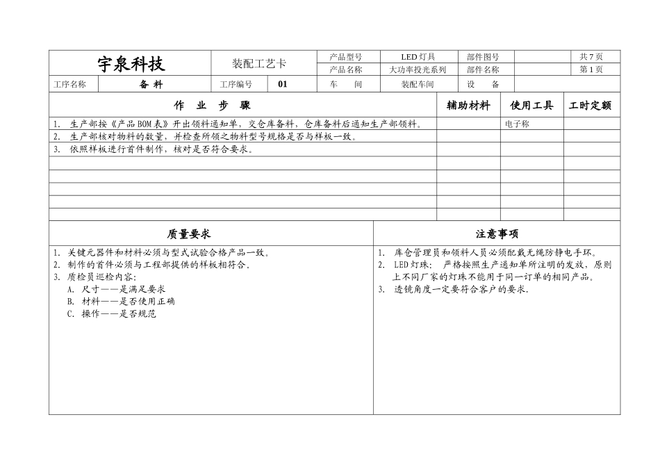 大功率投光灯装配工艺卡_第1页