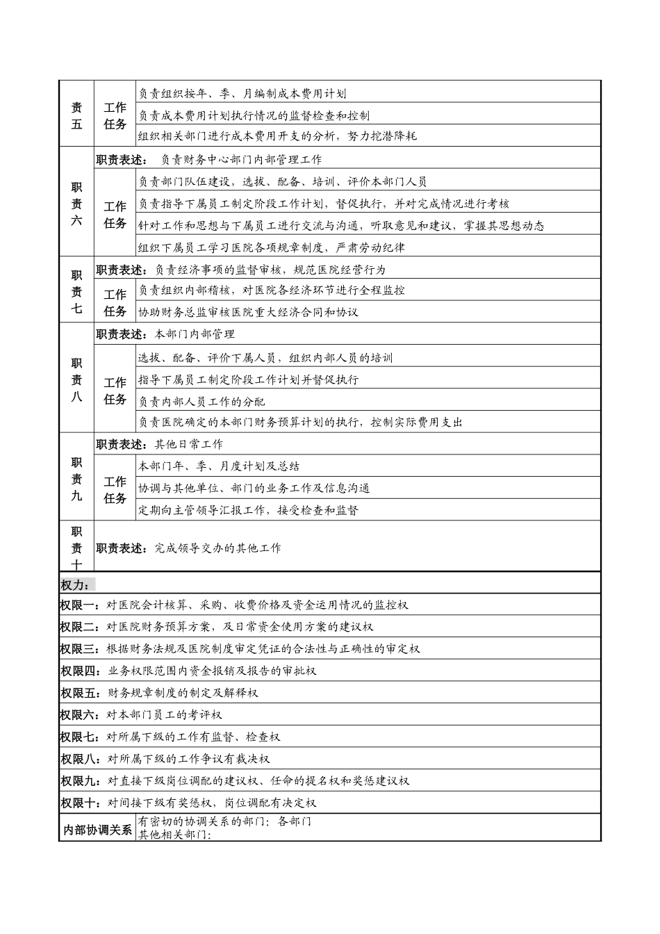 湖北新华医院财务中心主任岗位说明书_第2页
