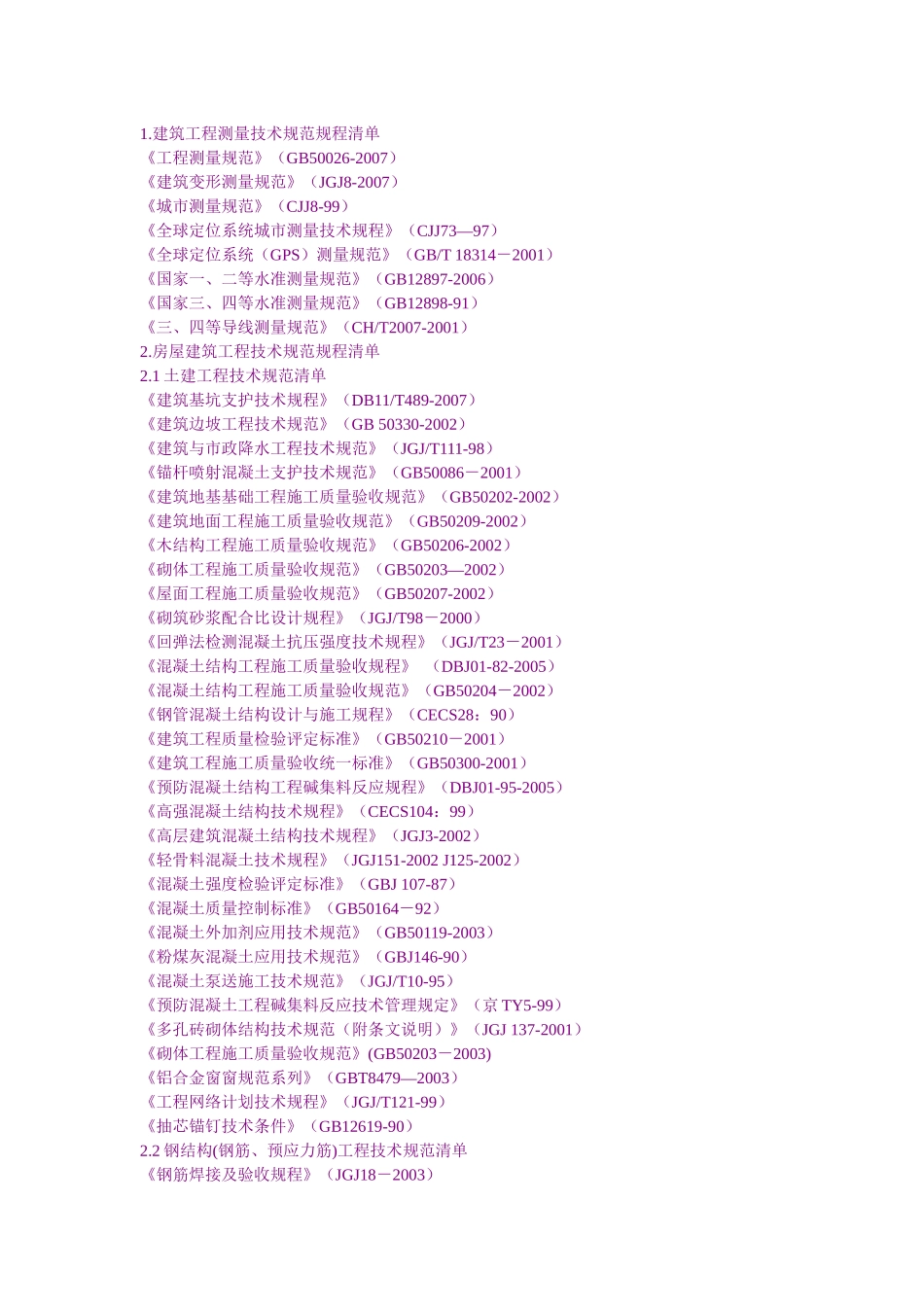 建筑工程技术规范清单汇总_第1页