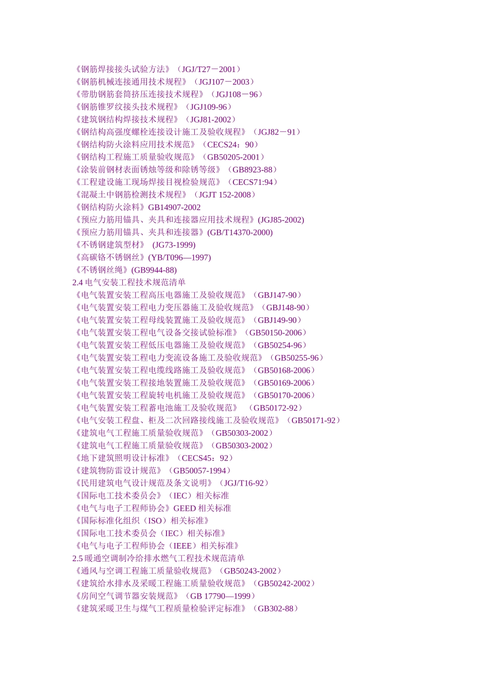 建筑工程技术规范清单汇总_第2页