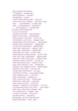 建筑工程技术规范清单汇总