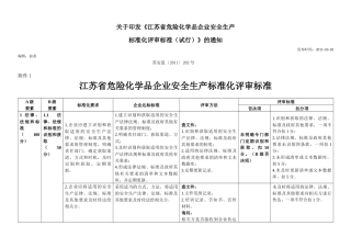 江苏省危险化学品企业安全生产标准化评审标准苏安监〔XXXX〕202号_