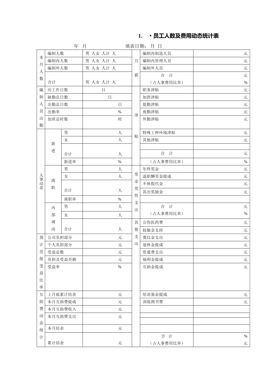 行政人事表格大全[1](30页)_第1页