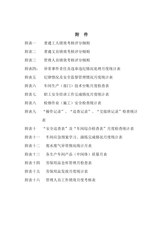 绩效考核评分表2