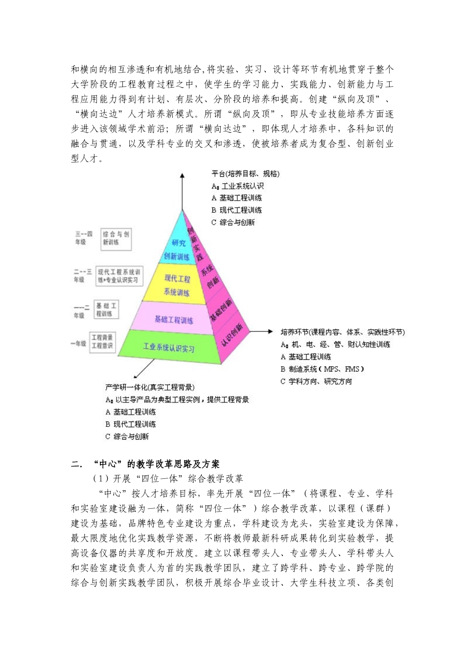江苏省实训基地负责人培训班培训总结_第2页