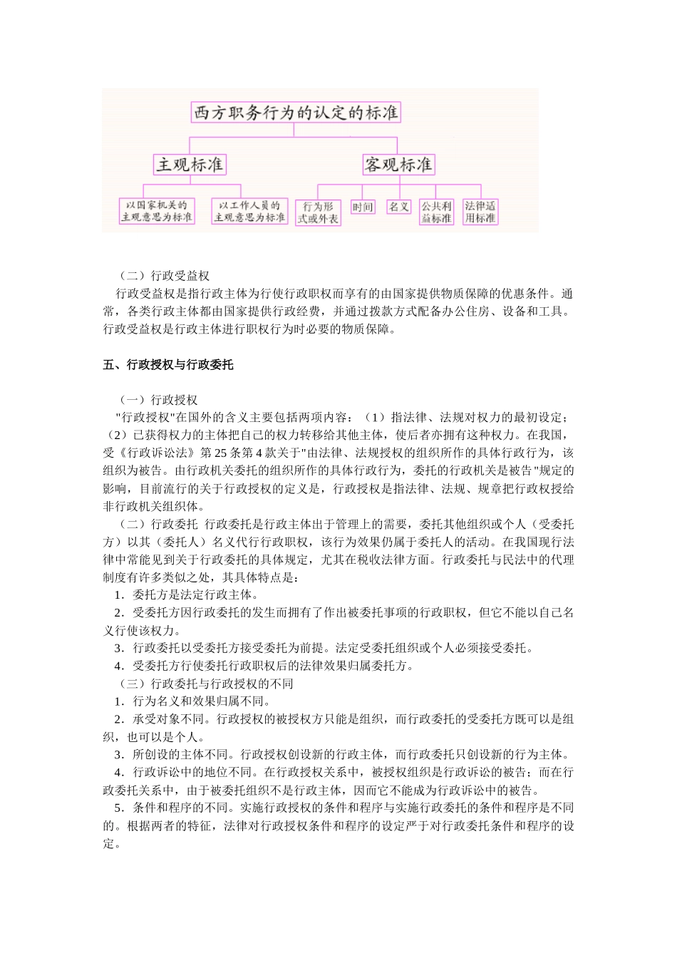 行政职权与行政职责_第3页