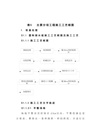 路桥主要分项工程施工工艺框图