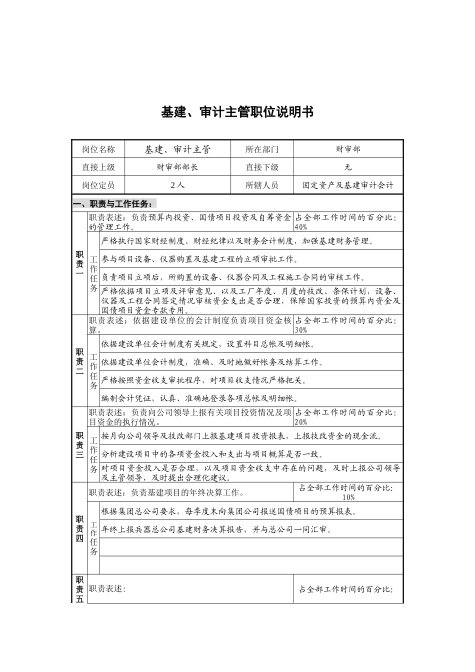 基建岗位说明书_第1页