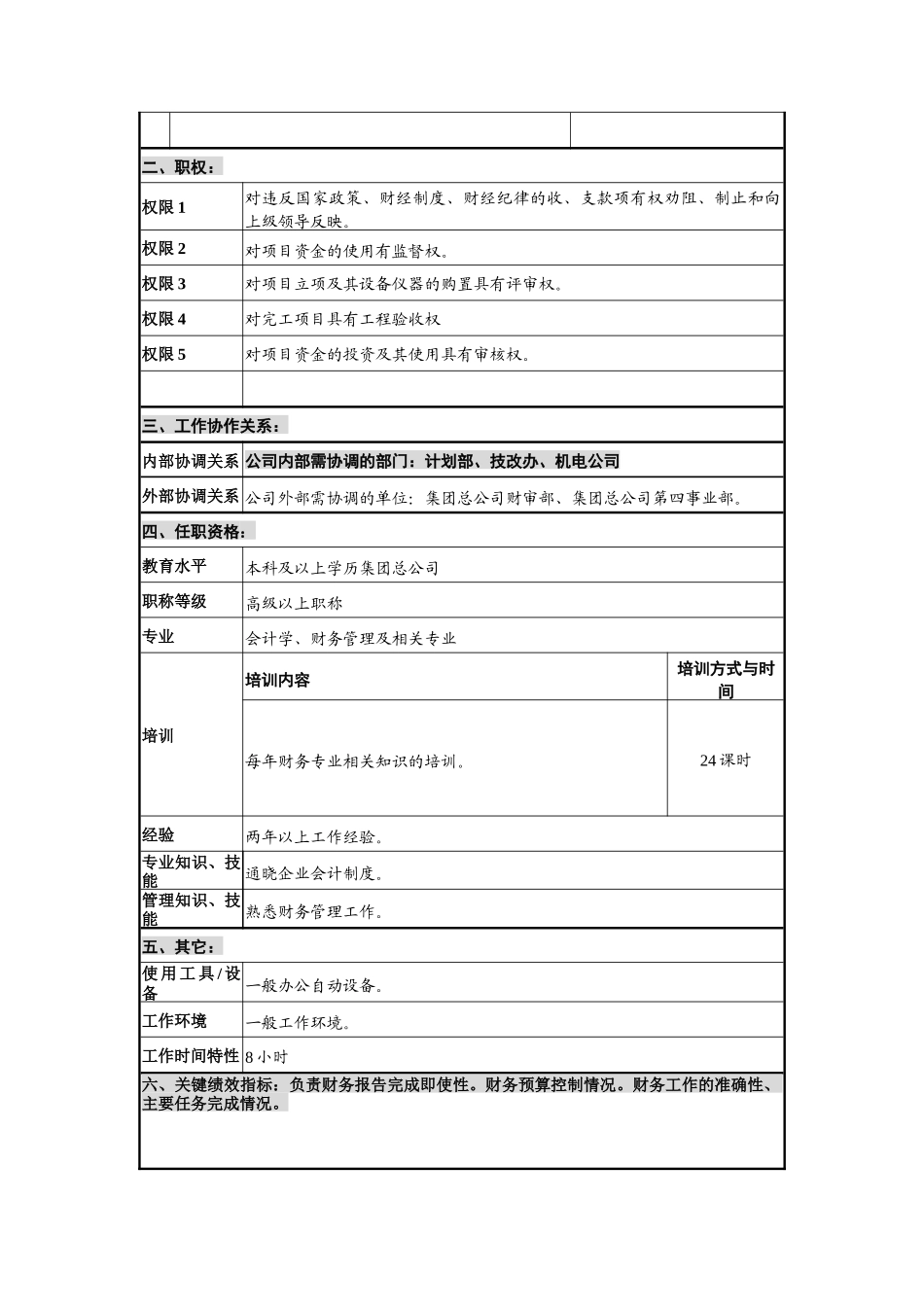 基建岗位说明书_第2页