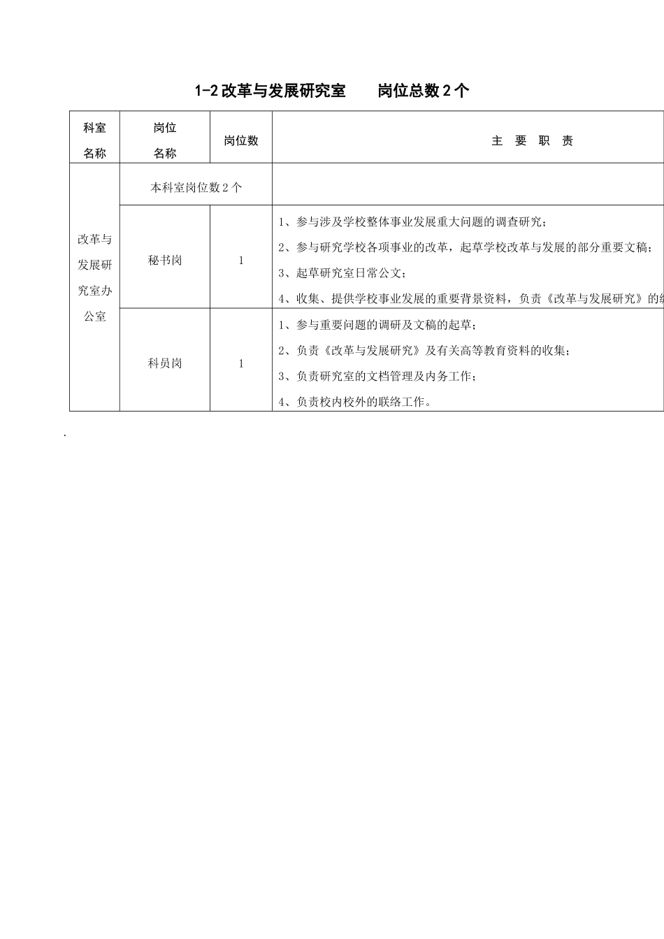 国际联合发财大学非教学部门设置与岗位职责说明书_第3页