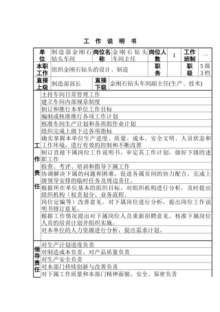 金刚石钻头车间工作说明书