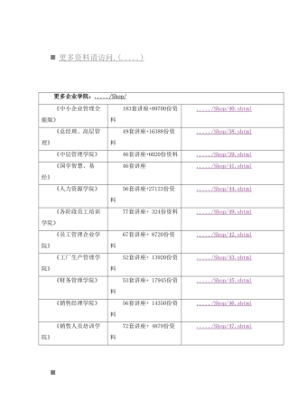 工程中间交接验收工作必备手册