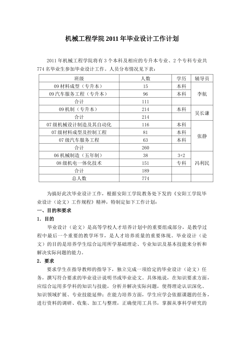 机械工程学院XXXX年毕业设计工作计划_第1页