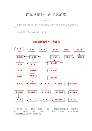 东阿百年堂阿胶块生产线——1