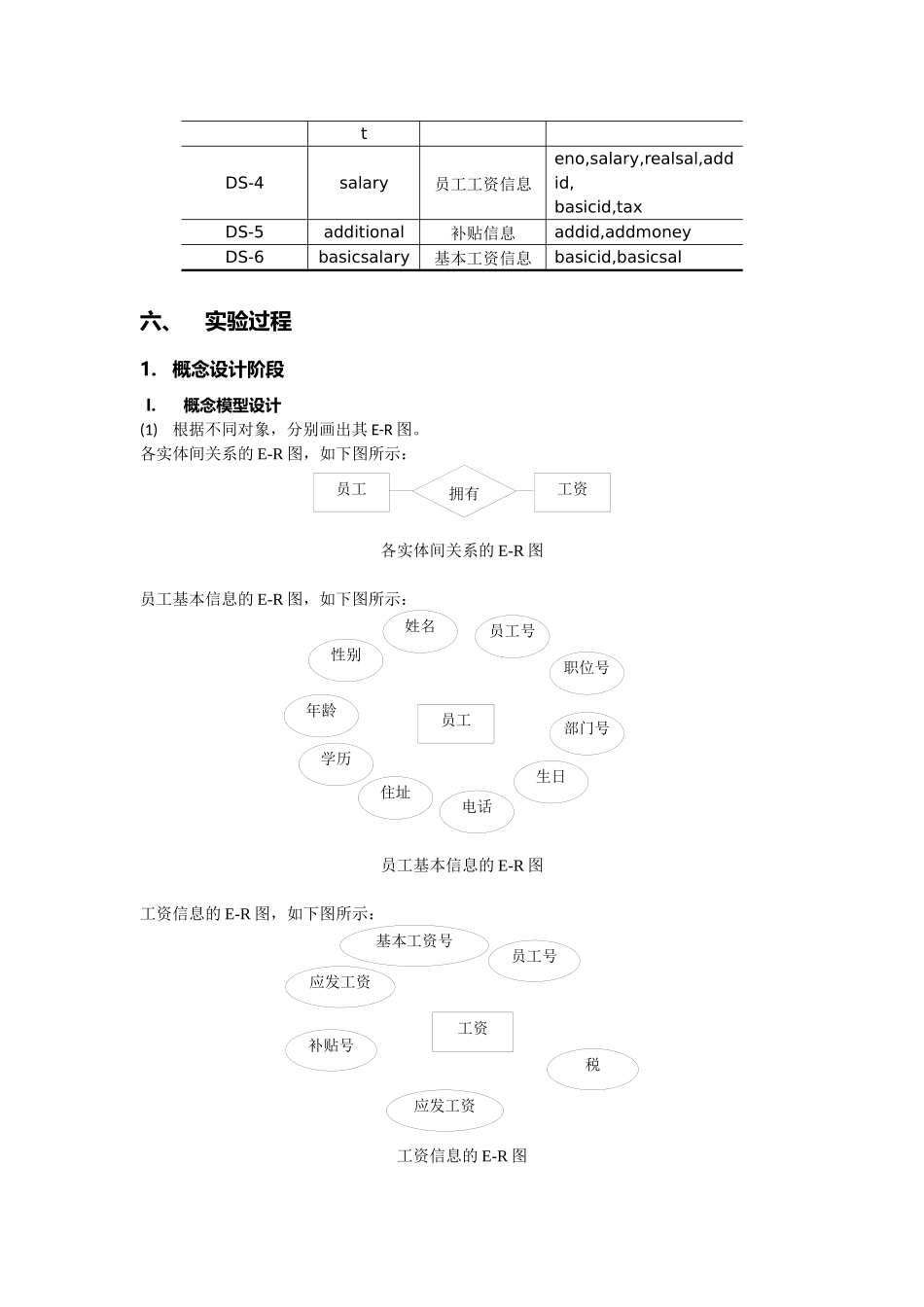 关系数据库原理及应用-人力资源管理系统数据库的设计与实现_第3页