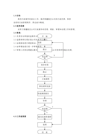 监察部工作手册个