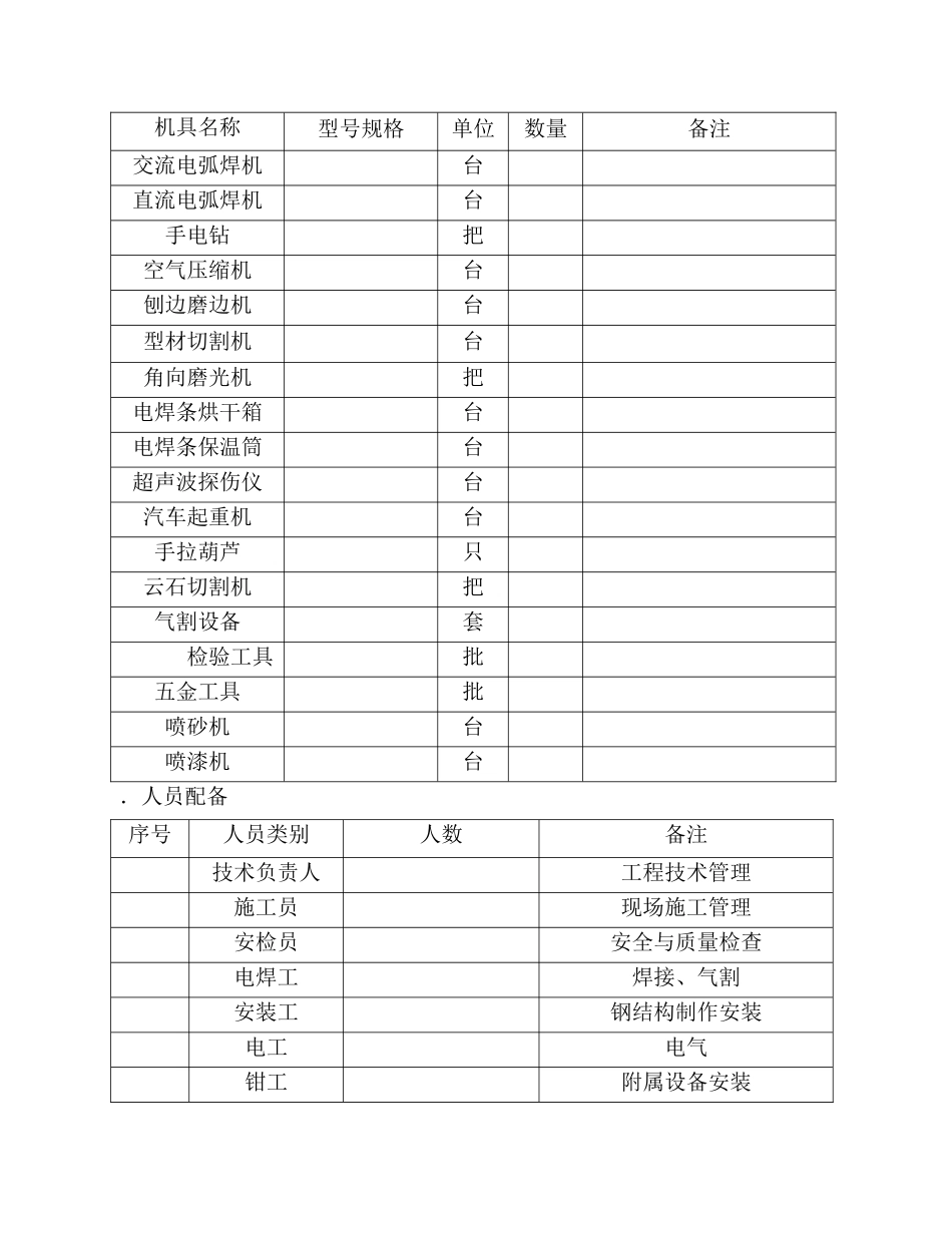汽车有限责任公司调检车间钢结构工程施工组织设计方案(57页)_第3页