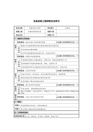 华北光学仪器公司采购部设备采购工程师职位说明书