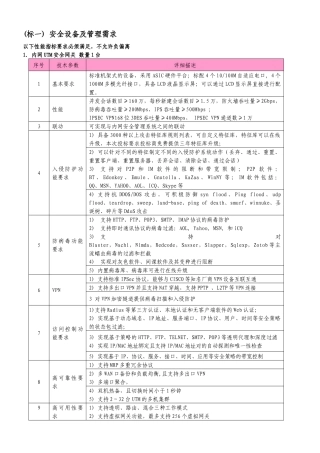 安全设备及管理需求