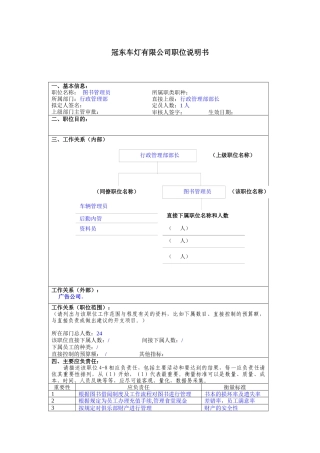 冠东车灯俱乐部管理职位说明书