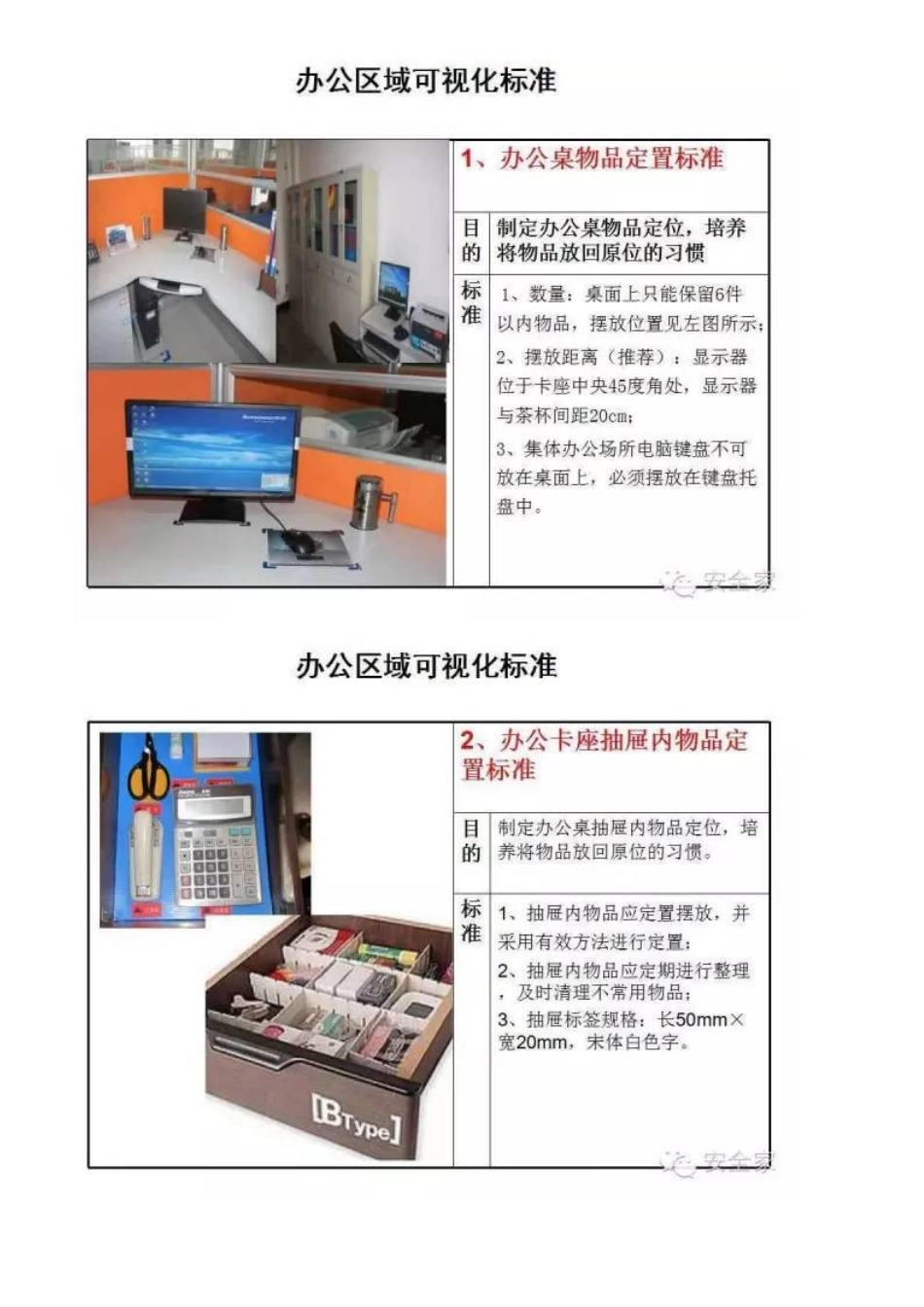 6s可视化标准概论(X 49页)_第3页