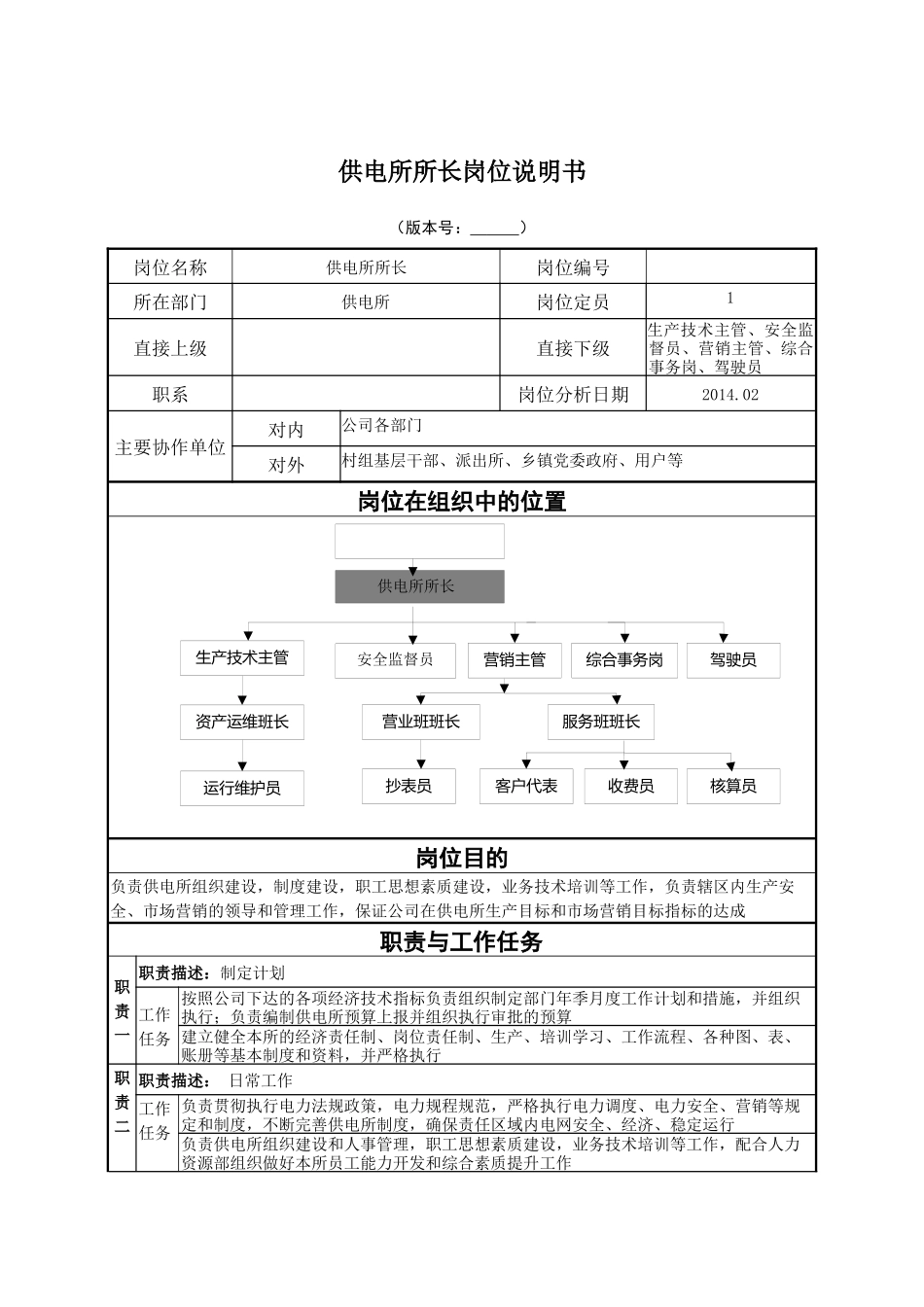 供电所岗位说明书_第2页