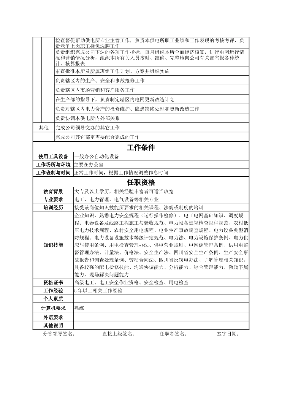 供电所岗位说明书_第3页