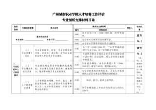 广州城市职业学院人才培养工作评估