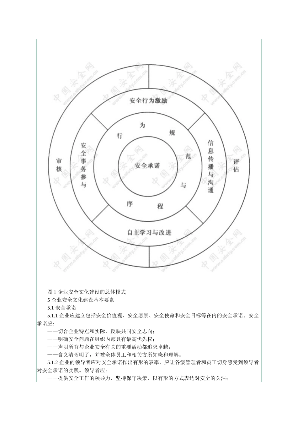 安全文化建设导则_第3页