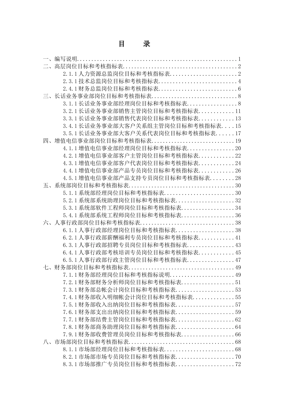 国安创想岗位目标和考核指标表_第2页