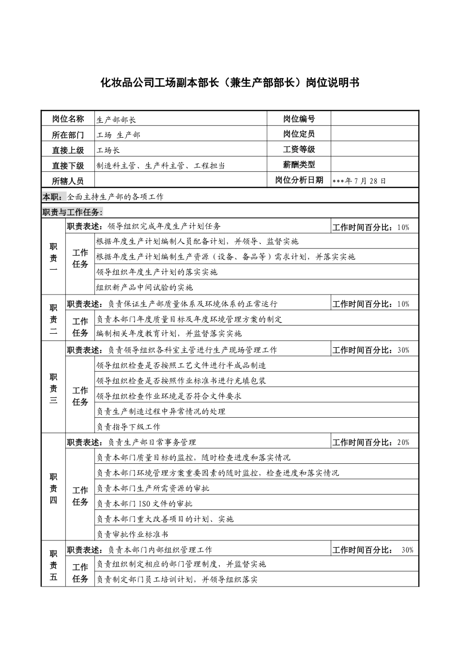 化妆品公司工场副本部长（兼生产部部长）岗位说明书_第1页