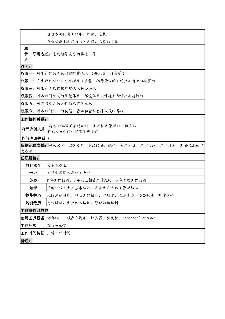 化妆品公司工场副本部长（兼生产部部长）岗位说明书_第2页