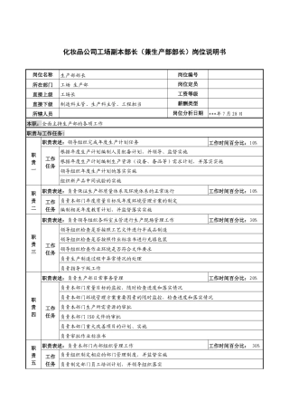 化妆品公司工场副本部长（兼生产部部长）岗位说明书