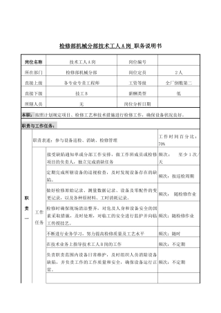检修部技术工人A岗岗位说明书