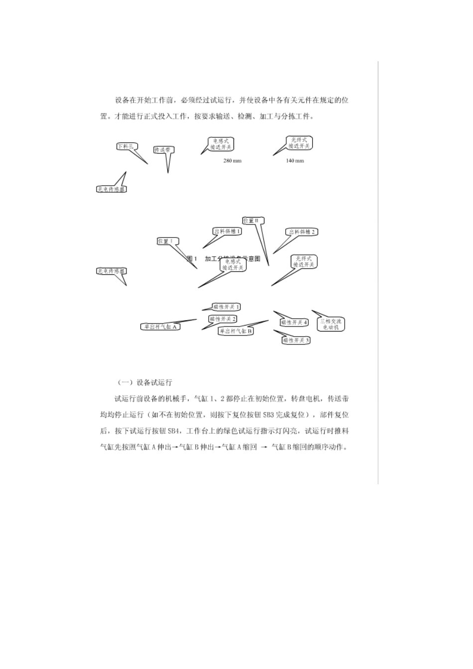 机电一体化设备组装与调试技能比赛试题_第3页