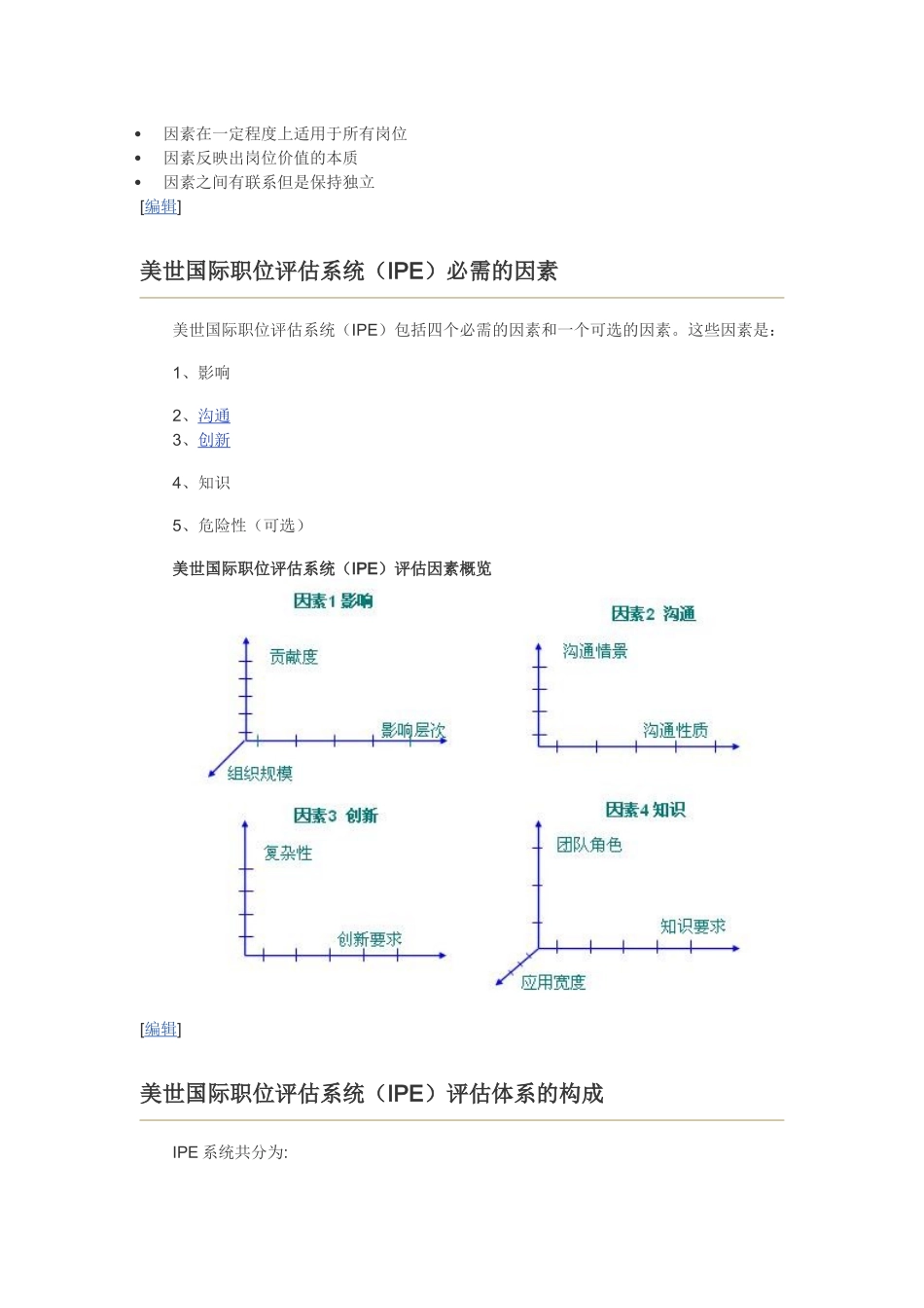 美世国际职位评估法IEP四因素维度法_第3页