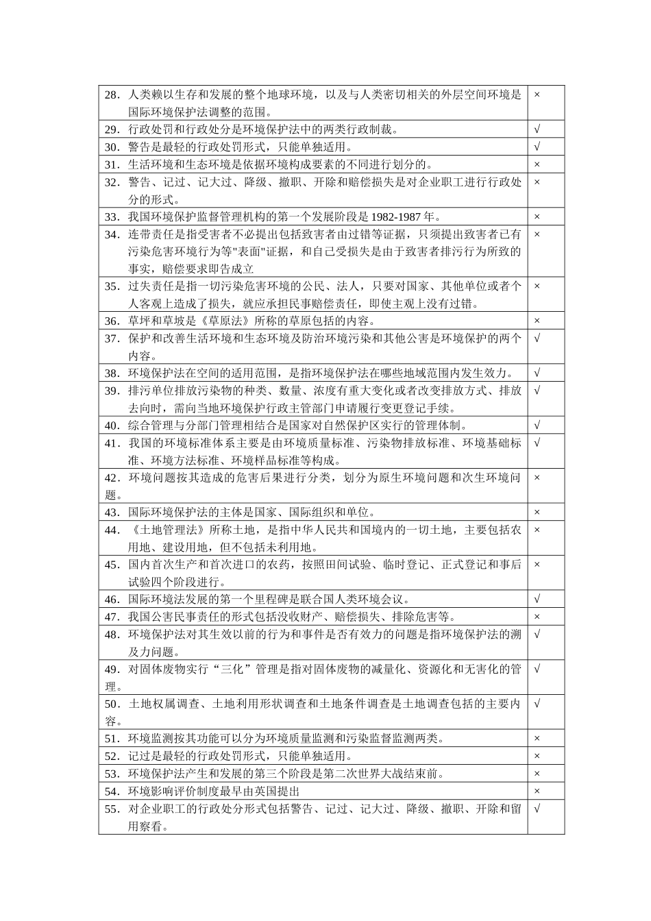 环境保护法模拟试题_第2页