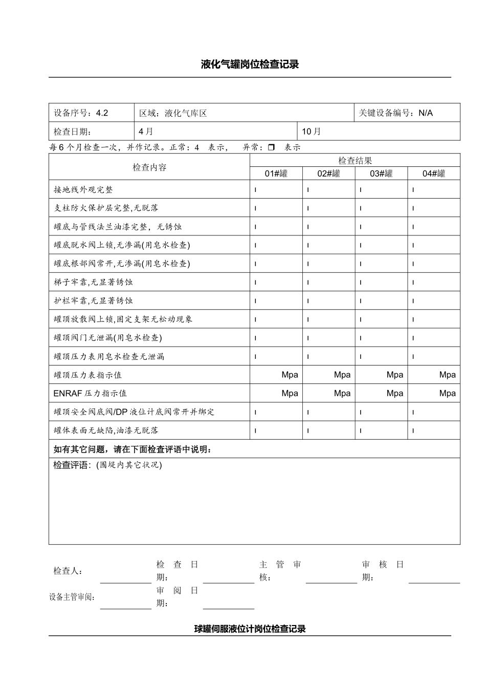 液化气设备岗位检查记录表_第2页