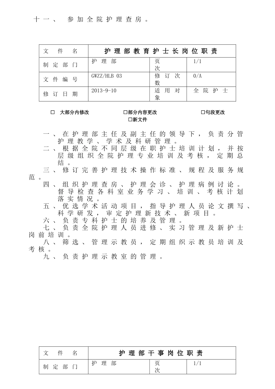 护士岗位职责(121页)_第3页