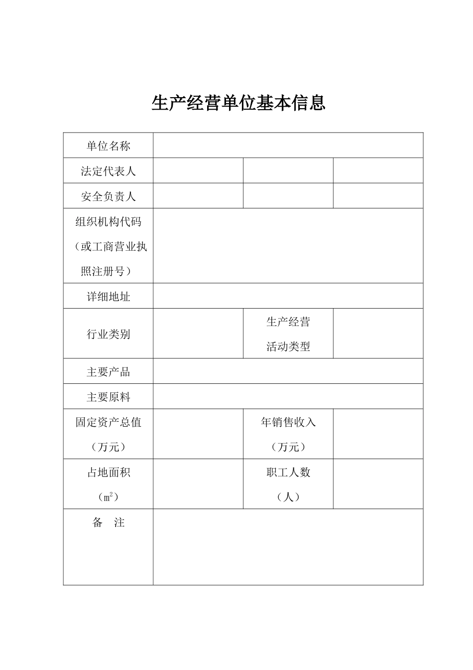 安全生产风险点名册_第3页