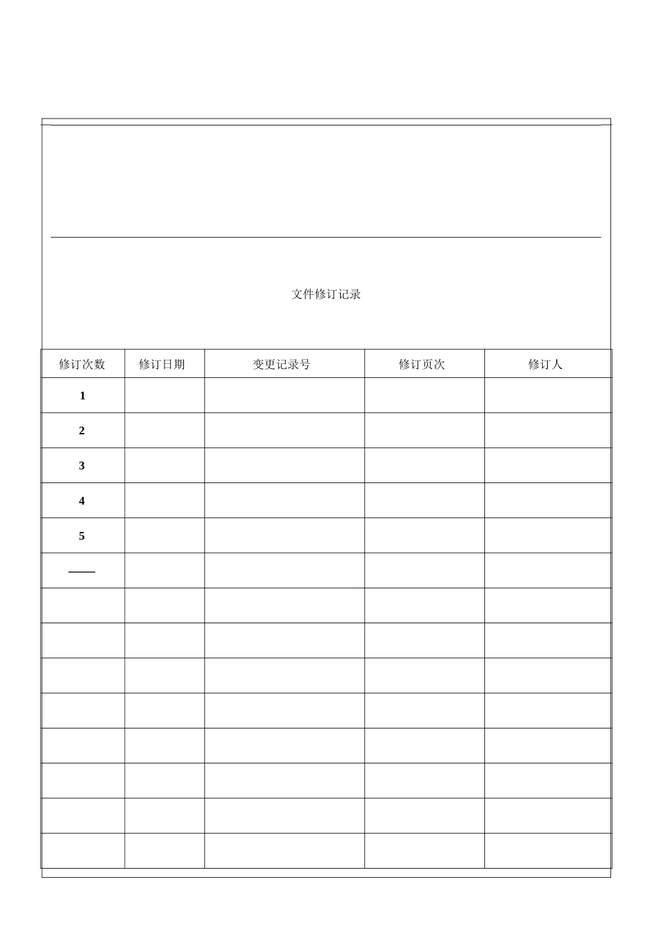 工程部职务说明书_第2页